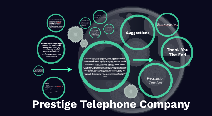 Prestige telephone company