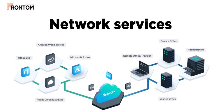 Data-Center-Networking-Solutions