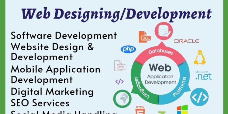 website desiging and development