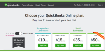 QuickBooks Online Pricing & Costs