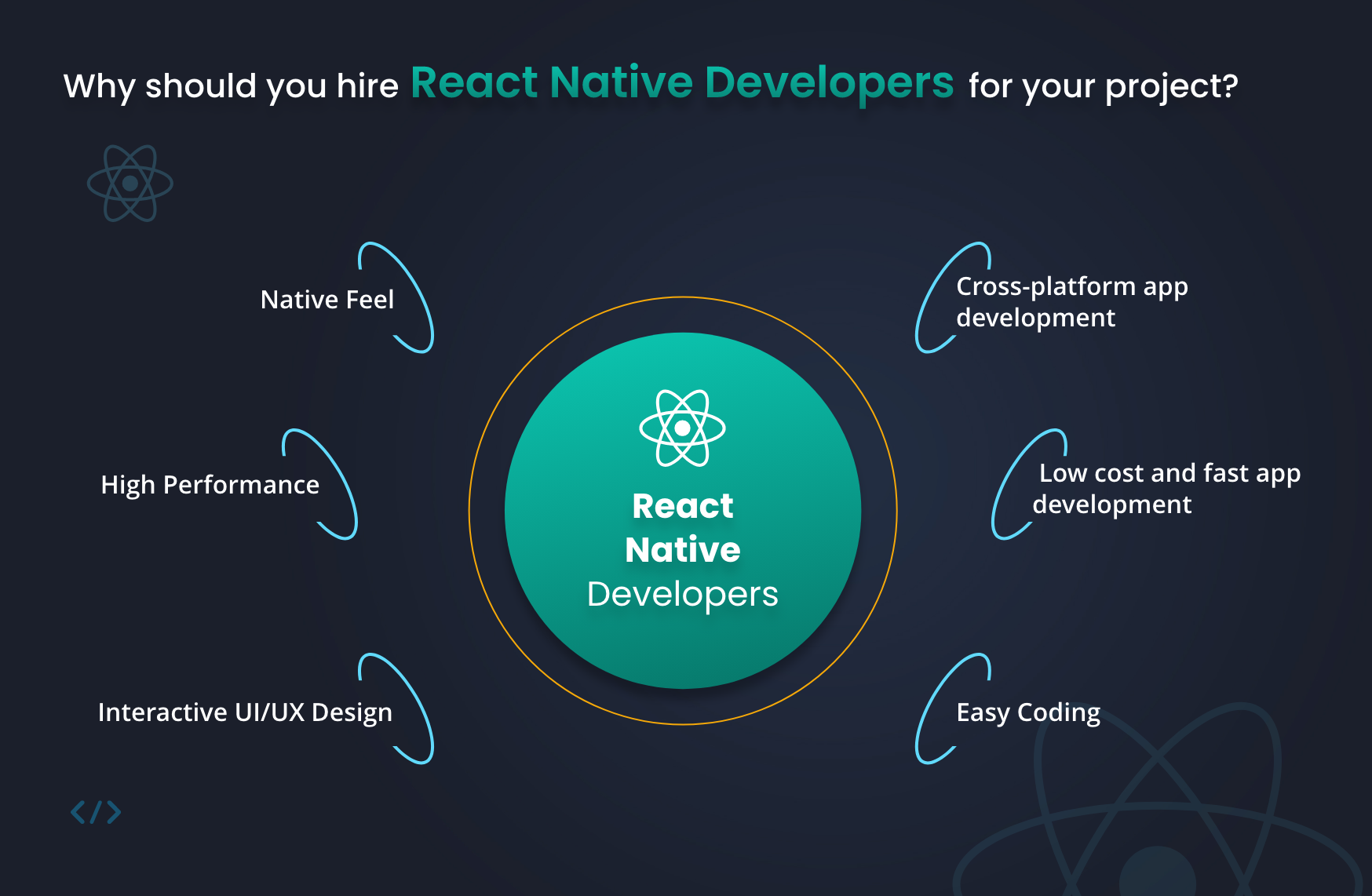 Why should you hire React Native developers for your project